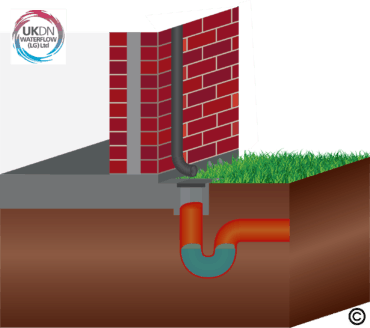 What is a P Trap Gully? – Advice – UKDN Waterflow (LG)