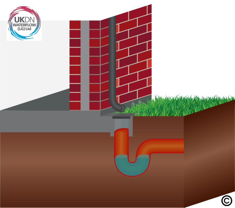 What is a P Trap Gully? Advice UKDN Waterflow (LG)