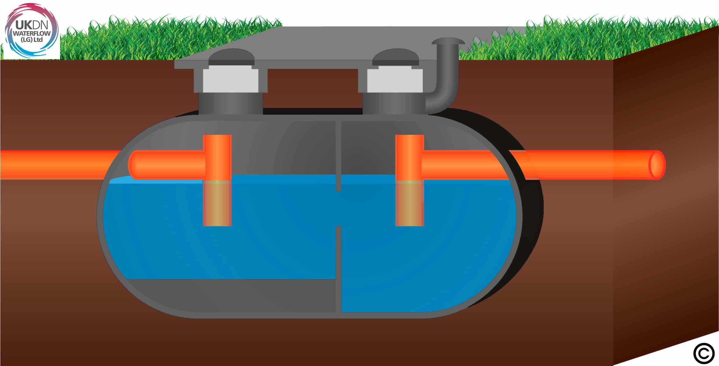 modern septic tank design and fittings