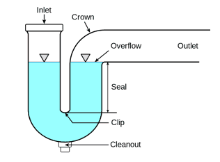 gully trap detail drawing