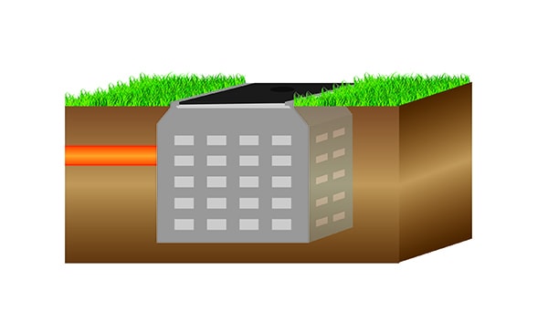 What Is A Soakaway UKDN Waterflow