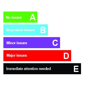 UKDN optimum performance drain grade